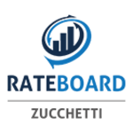 RateBoard