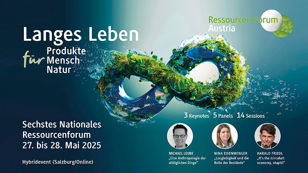 Sechstes Nationales Ressourcenforum