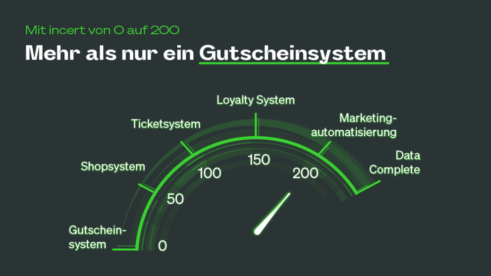 Reach the next level – mit einem System von incert
