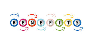 Benefits einer guten Brand Story