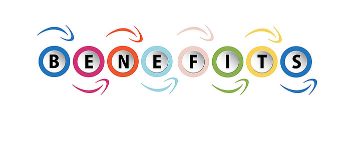 Die Vorteile einer guten Brand Story