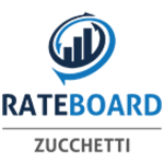 RateBoard