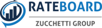 RateBoard