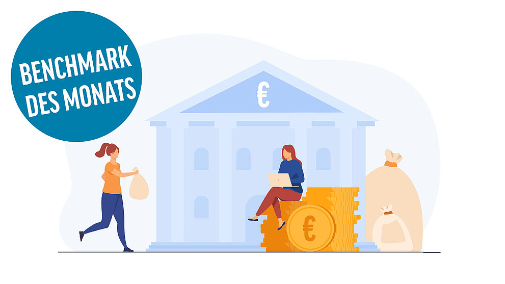Kapitaldienstdeckungsgrad (DSCR) als Basis für Finanzierungen