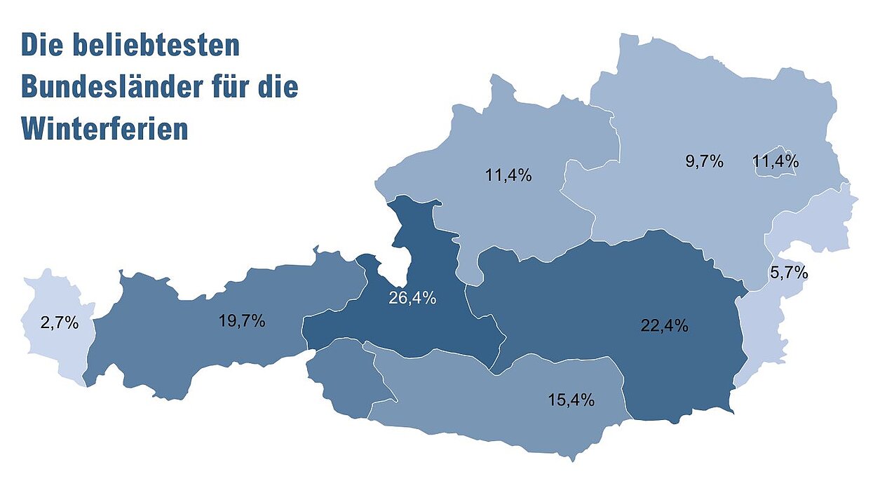Österreich Landkarte mit Zahlen